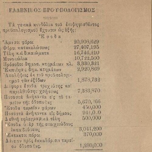 20,5 x 13,5 εκ. 2 σ. χ.α. + ις’ σ. + 789 σ. + 3 σ. χ.α. + 1 ένθετο, όπου στη σ. [α’] ψευδ�